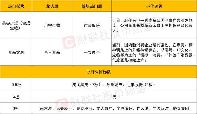 理财高手现场复制，股票买卖技巧惊艳全场
