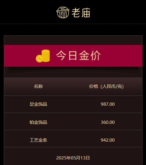 量化交易背后隐藏的优势，你知道吗？